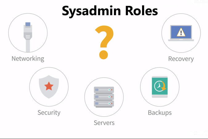sysadminroles.png